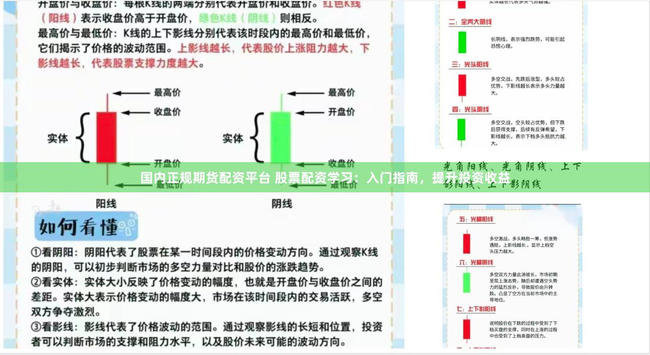 国内正规期货配资平台 股票配资学习：入门指南，提升投资收益