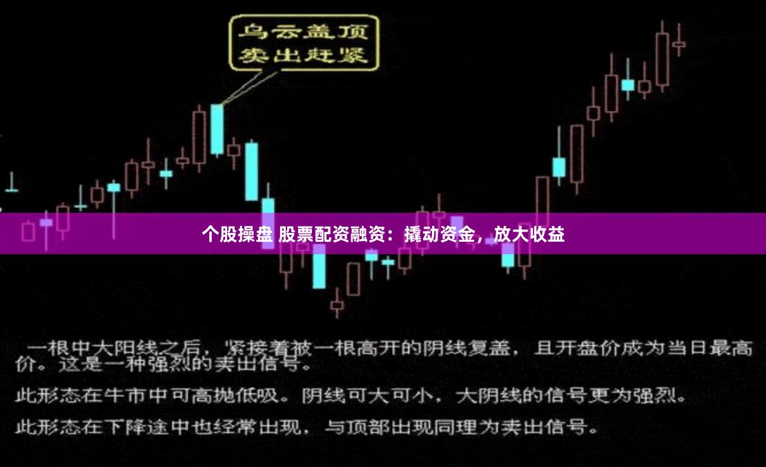 个股操盘 股票配资融资：撬动资金，放大收益