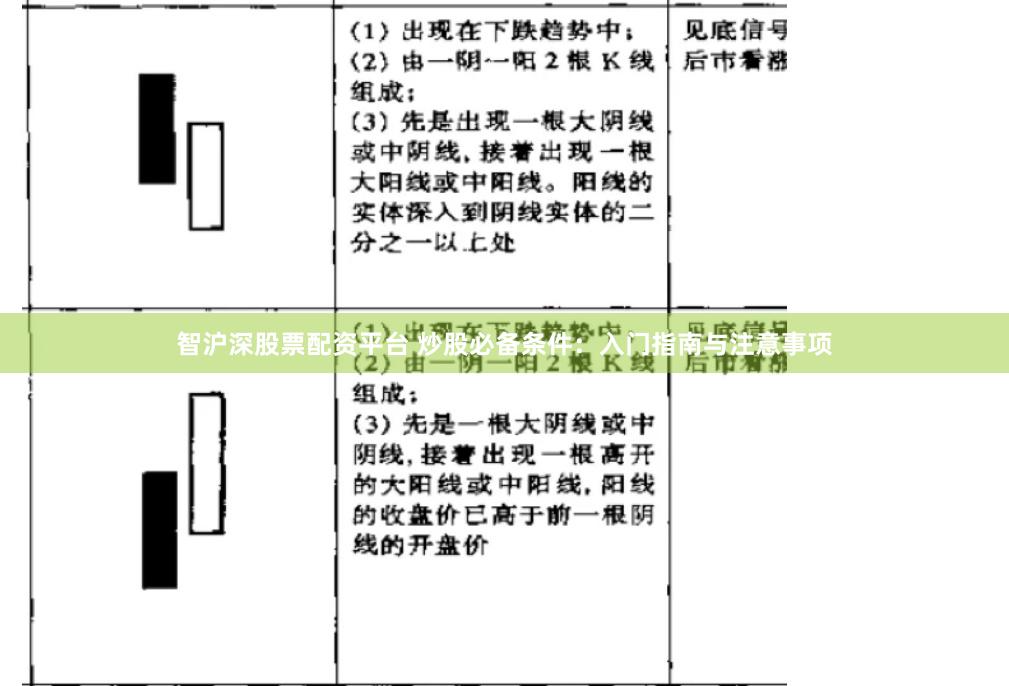 智沪深股票配资平台 炒股必备条件：入门指南与注意事项