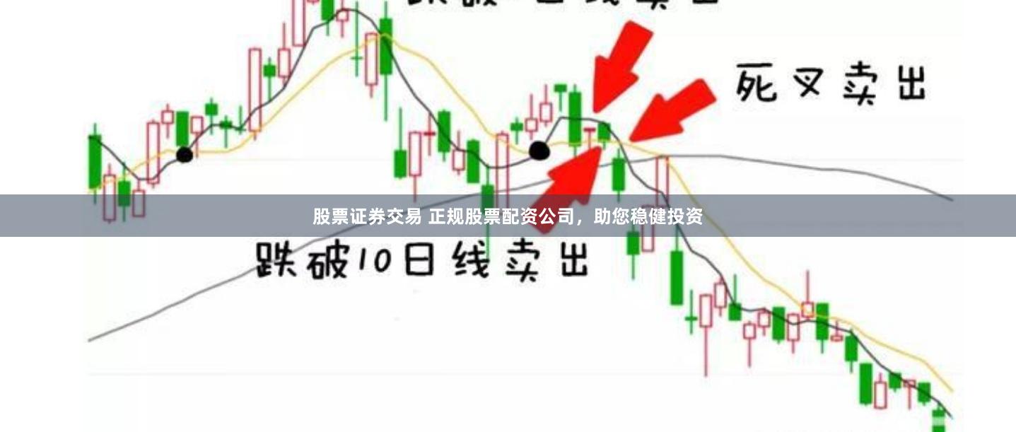 股票证券交易 正规股票配资公司，助您稳健投资