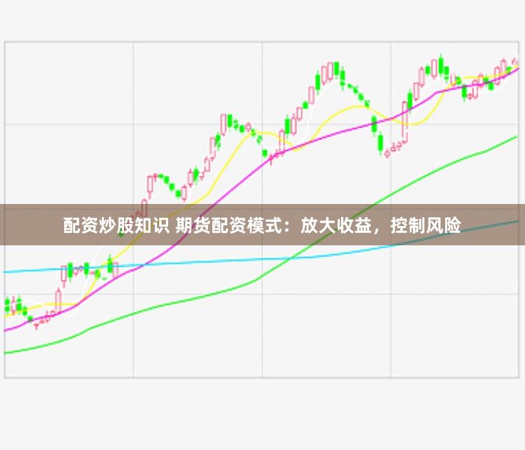 配资炒股知识 期货配资模式：放大收益，控制风险