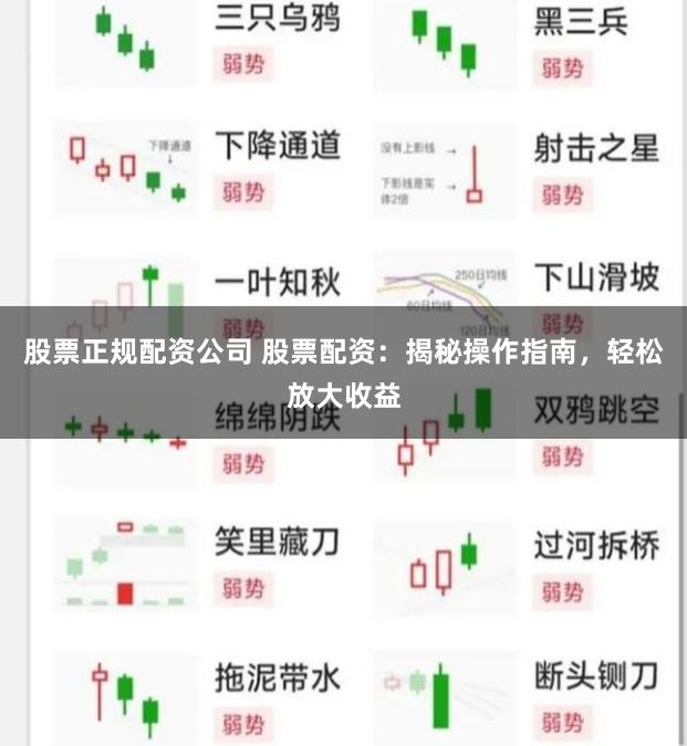 股票正规配资公司 股票配资：揭秘操作指南，轻松放大收益