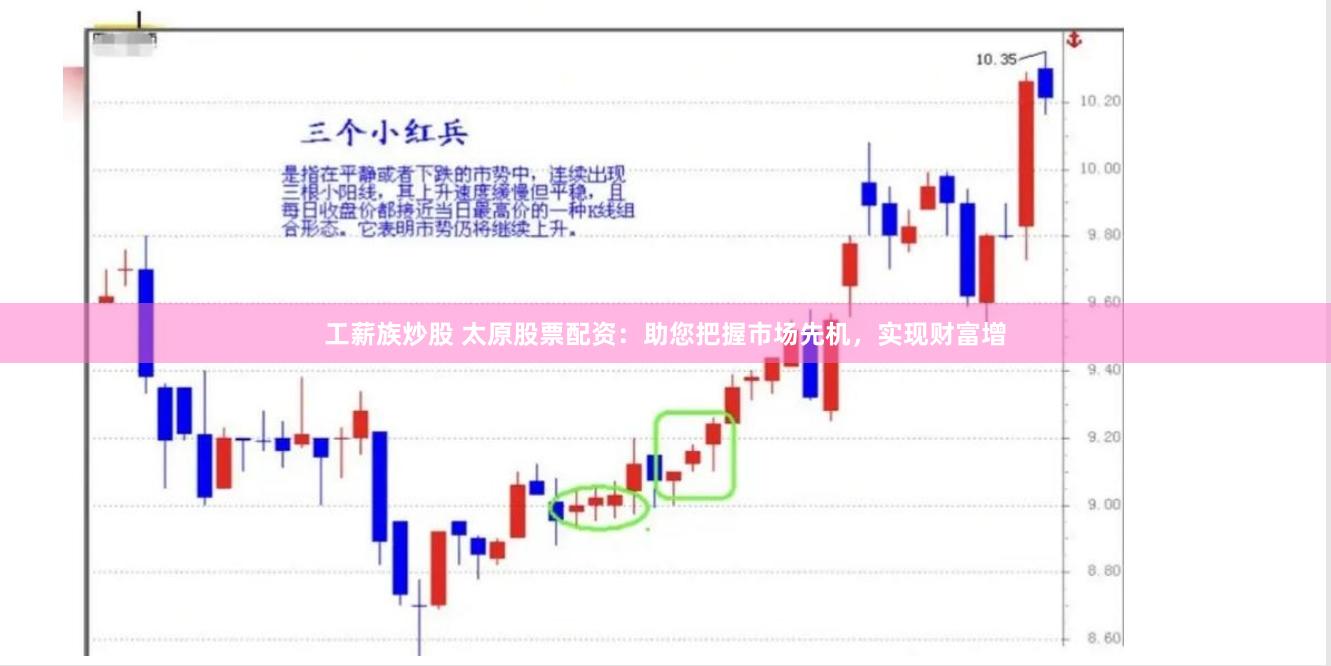 工薪族炒股 太原股票配资：助您把握市场先机，实现财富增