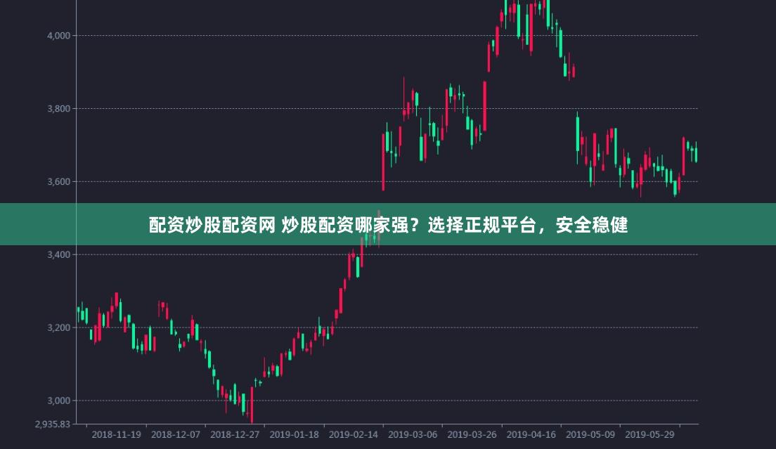 配资炒股配资网 炒股配资哪家强？选择正规平台，安全稳健