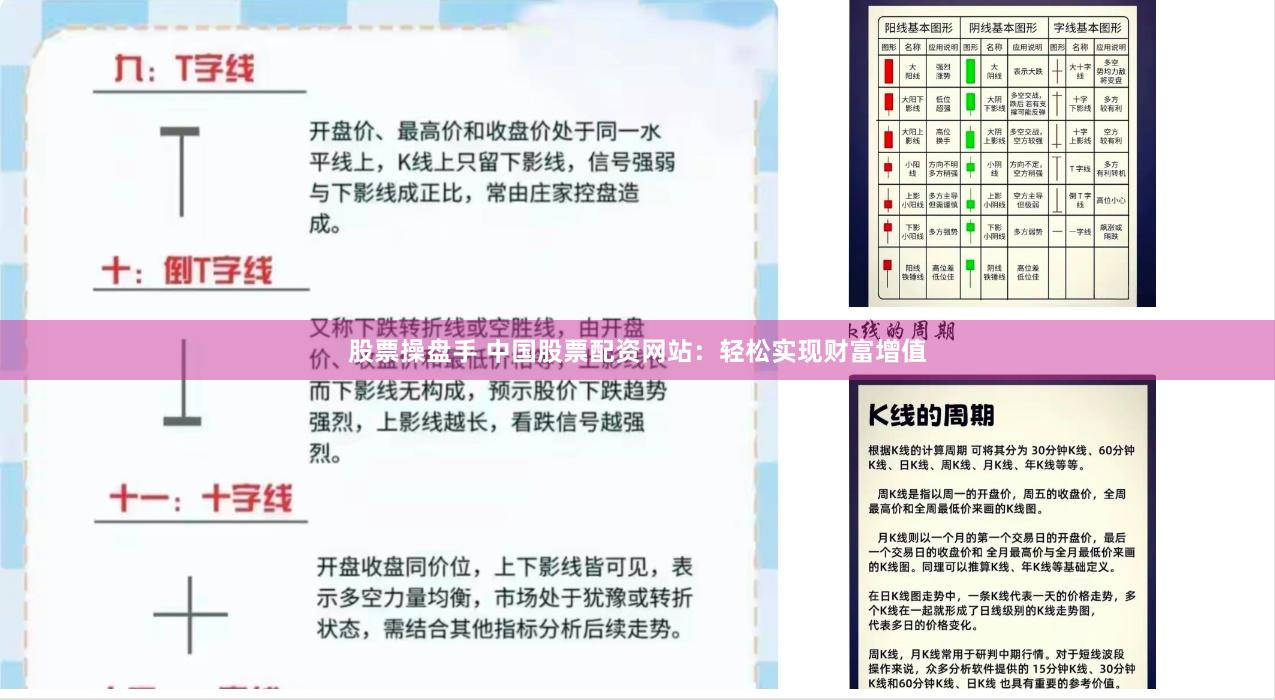股票操盘手 中国股票配资网站：轻松实现财富增值