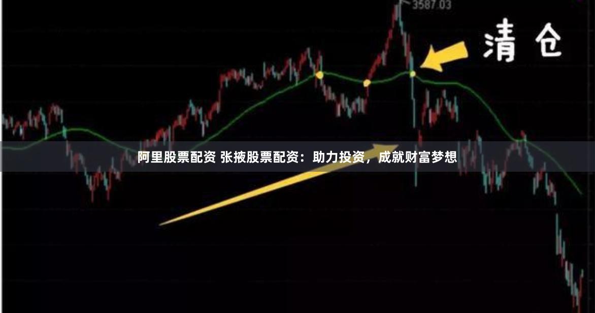阿里股票配资 张掖股票配资：助力投资，成就财富梦想