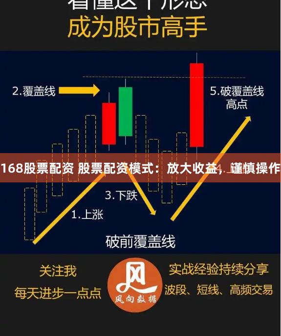 168股票配资 股票配资模式：放大收益，谨慎操作