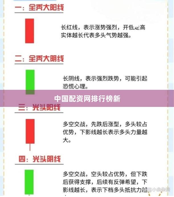 中国配资网排行榜新