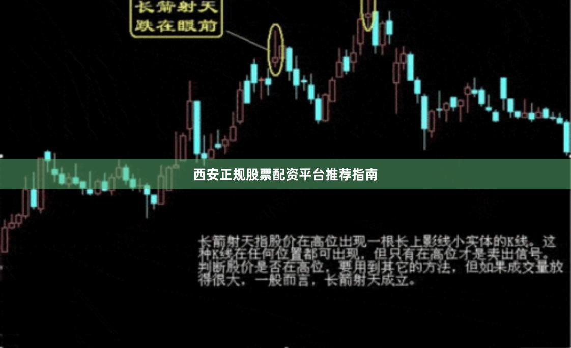 西安正规股票配资平台推荐指南