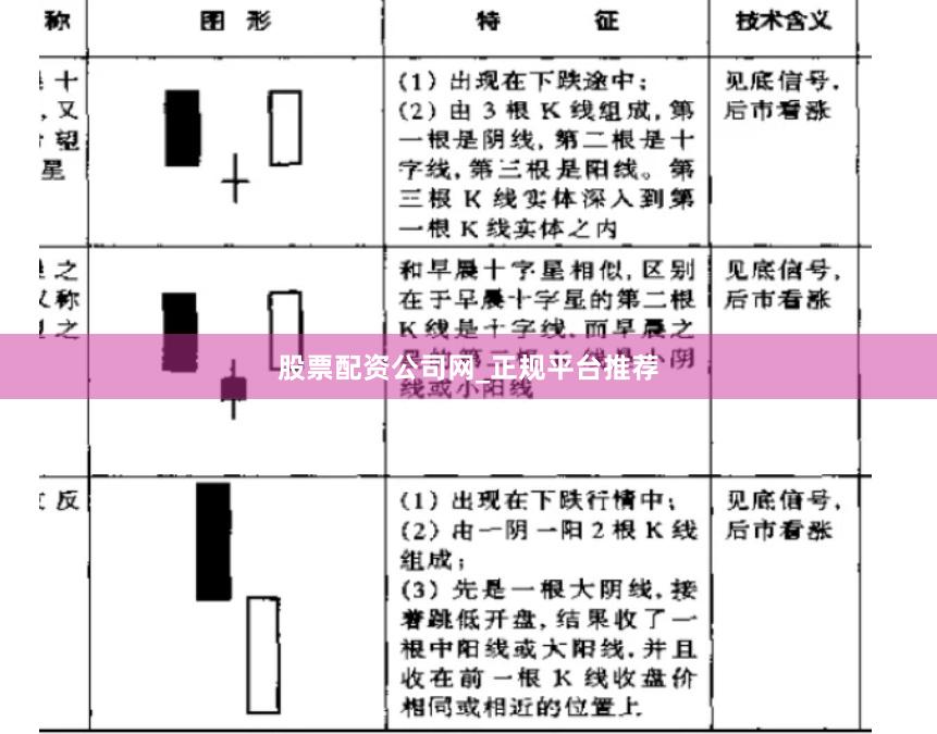 股票配资公司网_正规平台推荐