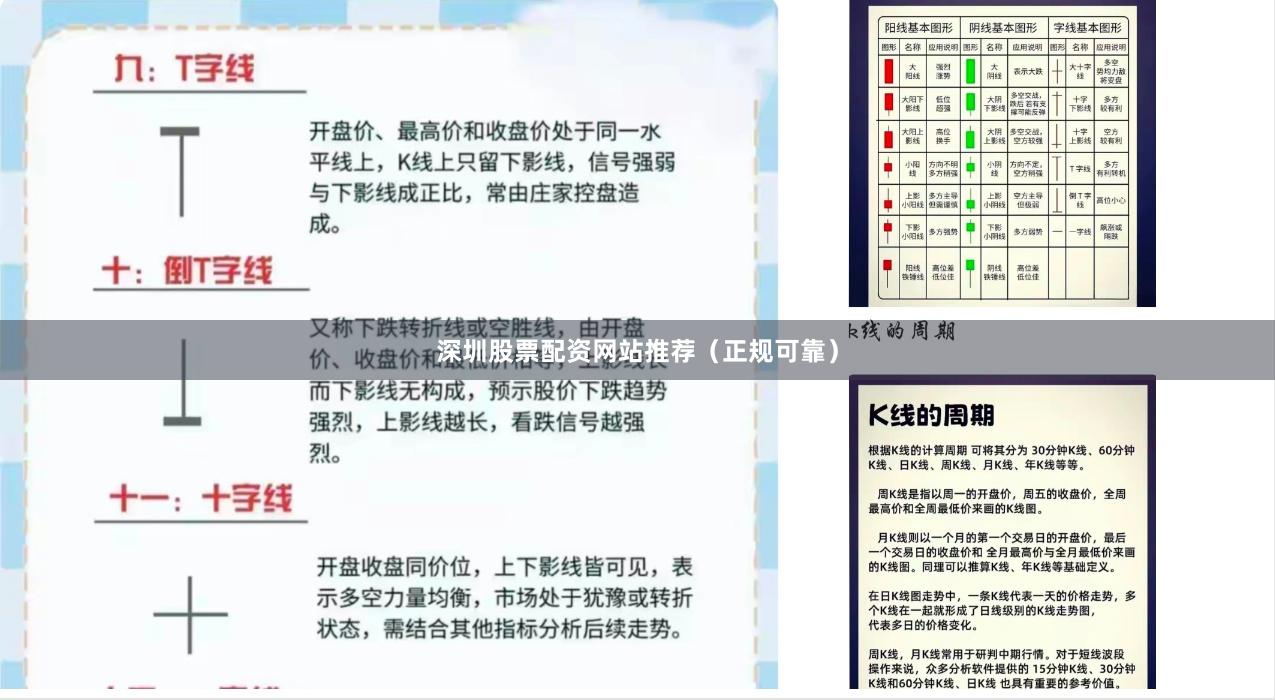 深圳股票配资网站推荐（正规可靠）