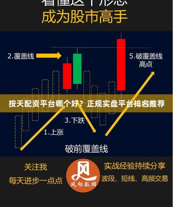 按天配资平台哪个好？正规实盘平台排名推荐