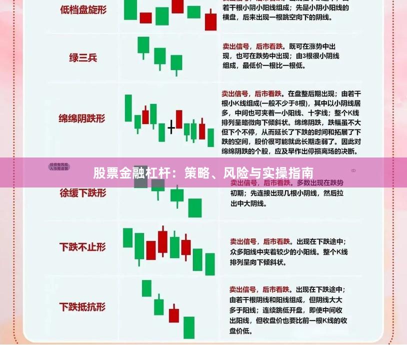 股票金融杠杆：策略、风险与实操指南