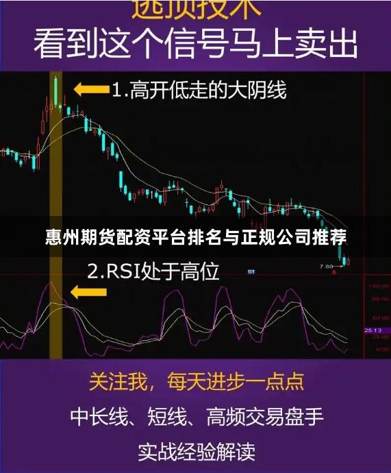 惠州期货配资平台排名与正规公司推荐
