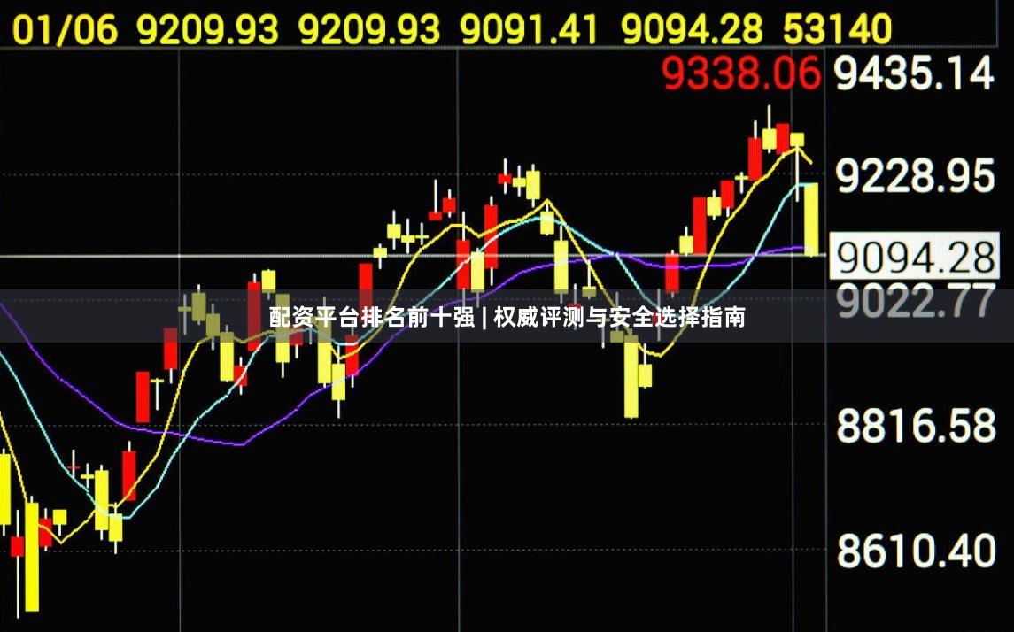 配资平台排名前十强 | 权威评测与安全选择指南