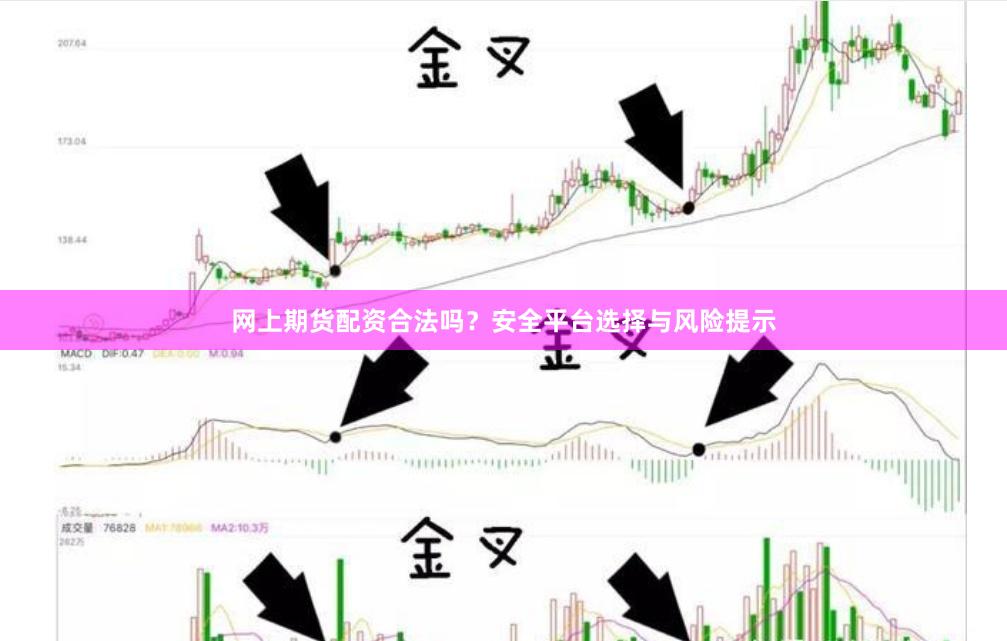 网上期货配资合法吗？安全平台选择与风险提示