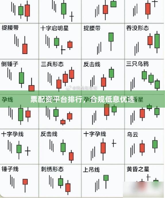 票配资平台排行，合规低息优选