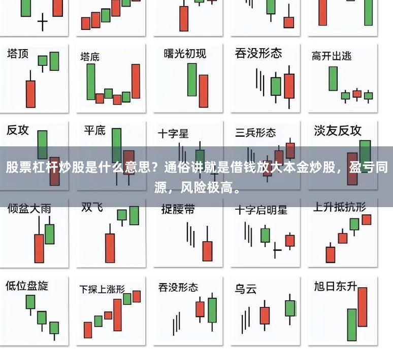 股票杠杆炒股是什么意思？通俗讲就是借钱放大本金炒股，盈亏同源，风险极高。