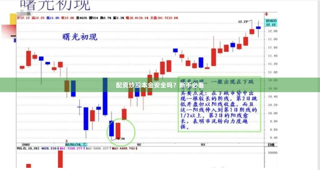 配资炒股本金安全吗？新手必看